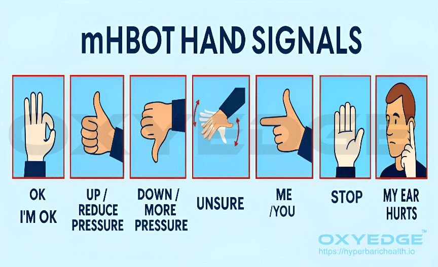 The Importance of mHBOT Hand Signals